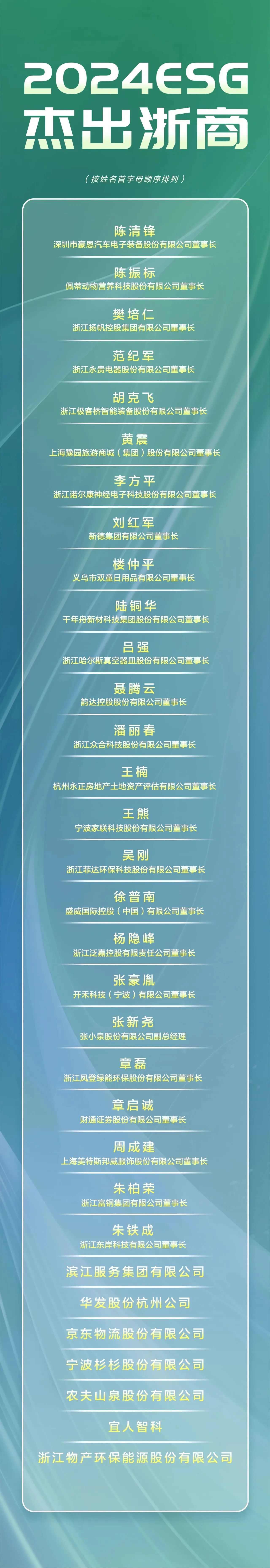 yd222云顶线路(中国)检测中心有限公司-官网